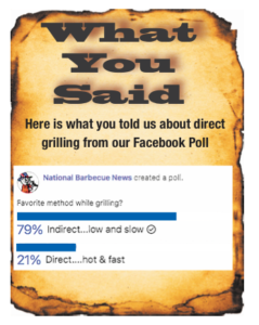 grilling poll
